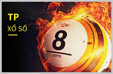 Biểu tượng Thư điện tử của ko66 game